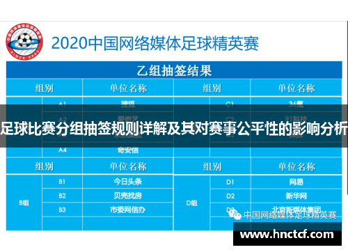 足球比赛分组抽签规则详解及其对赛事公平性的影响分析